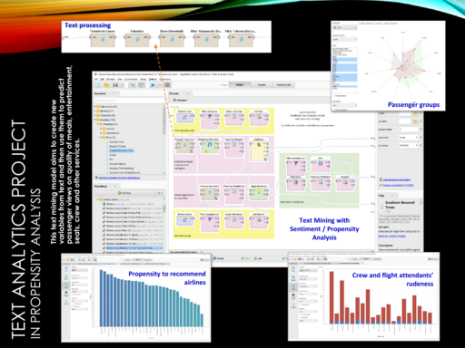 Shapelet collaboration