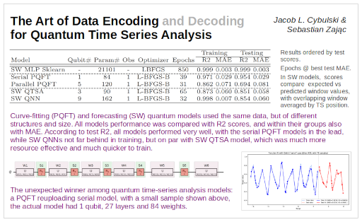 Quantum QTML poster